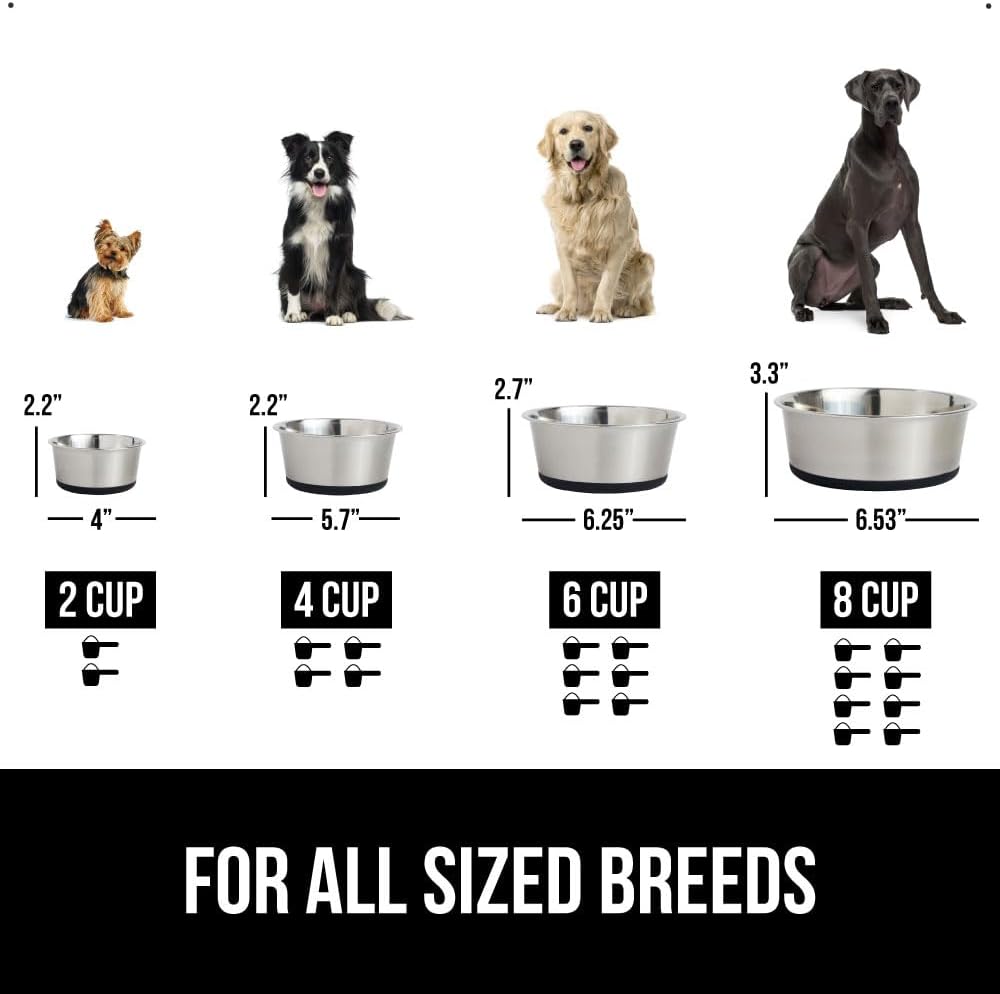 GORILLA GRIP Set of 2 Dog Bowls, Holds 8 Cups (64 fl oz), Heavy Duty Metal Food and Water Bowl for Feeding Dogs and Cats, Dishwasher Safe, Rust Resistant Stainless Steel, BPA Free Rubber Base, Black