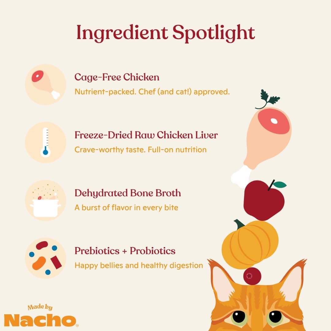 Made by Nacho Dry Cat Kibble 2lb Bag, High Protein Premium Cat Food with Freeze-Dried Pieces, Cage-Free Chicken, Duck & Quail, Limited Ingredients, Single Bag