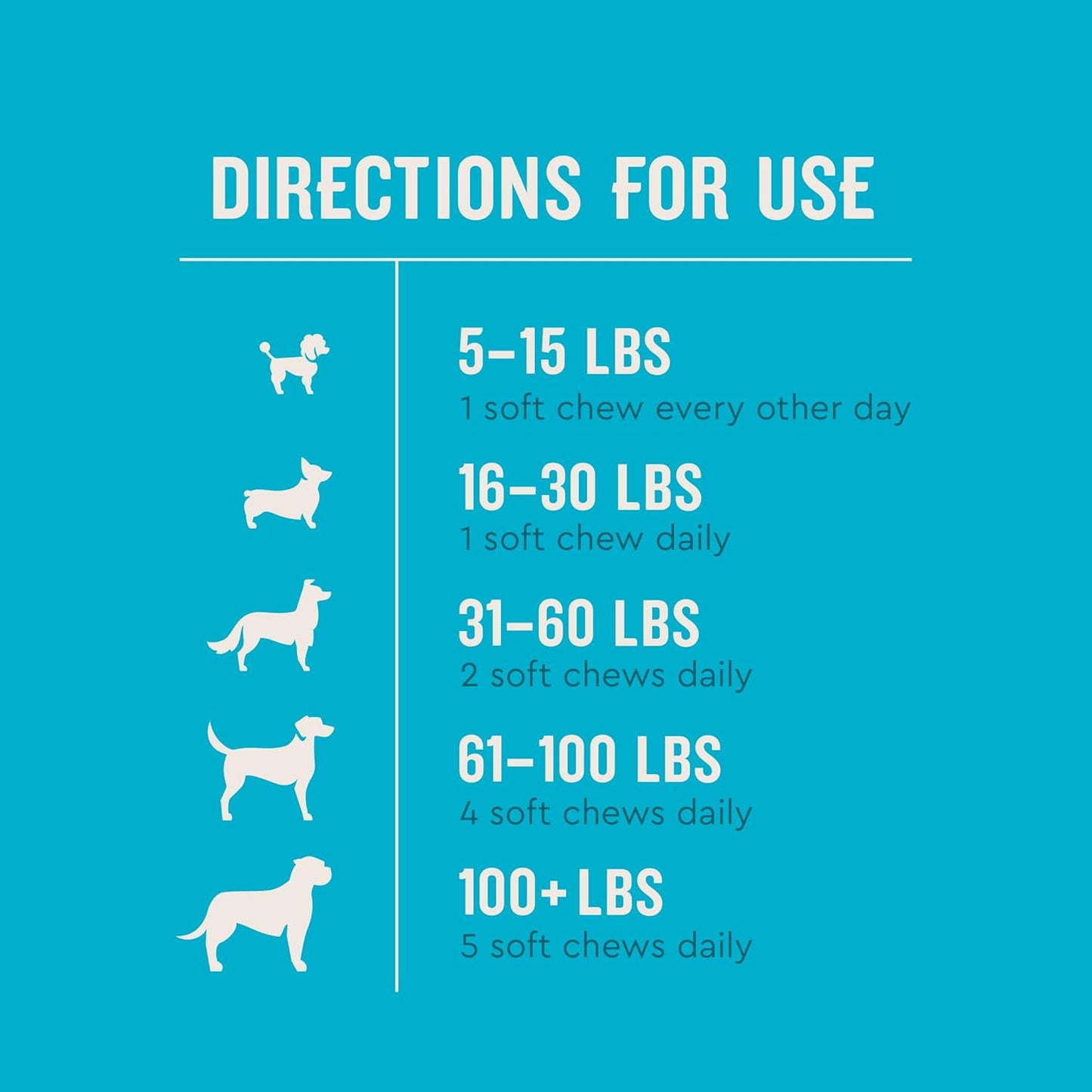 VetIQ Advanced Calming Support Supplement for Dogs, Calming Chews Help Manage Stress and Promote Relaxation, Anxiety Relief for Dogs, Made in The USA, 60 Count