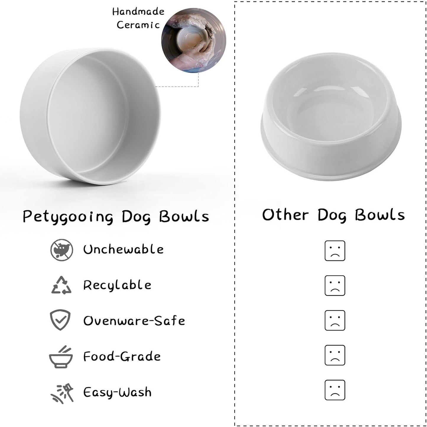 Petygooing 28 OZ Grey Elevated/Raised Ceramic Dog Bowl for Small and Medium Breeds, Dog Food Water Dish with Stand,Pet Feeding Bowl with Anti Slip Rubber for Cats Small and Medium Dogs (3.6 Cups)