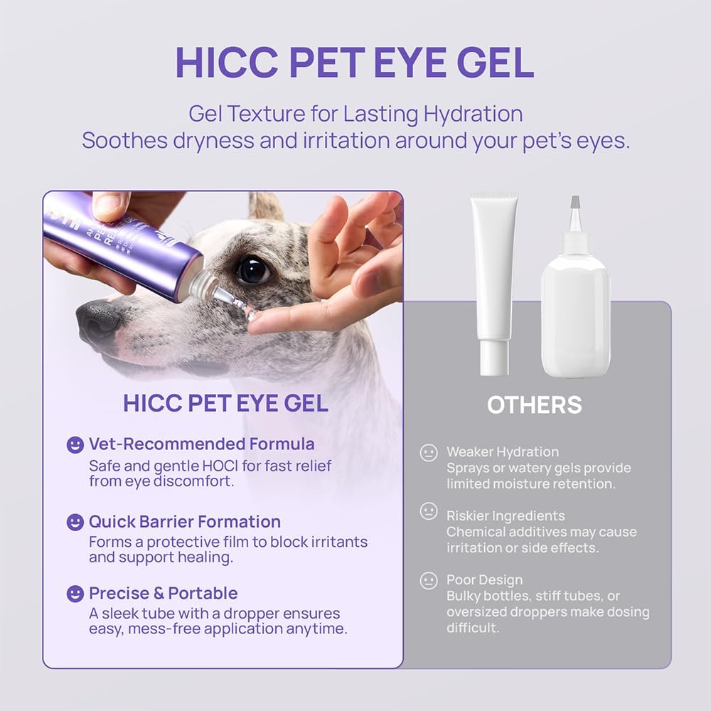 HICC PET Dog Eye Gel, Vet-Recommended Dog Eye Infection Treatment, Cat Eye Drops Wash, Soothes Irritation, Moisturizes Dry Eyes, Pet Eye Drops Ointment Alternative for Dogs, Cats, Horses. 2 fl oz