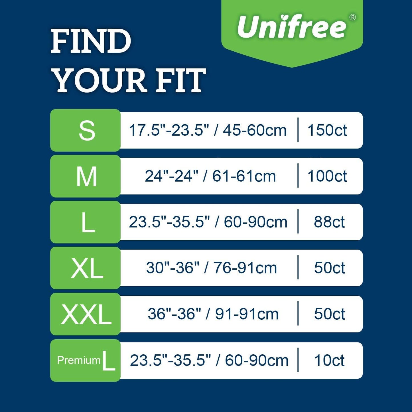 Unifree Disposable Underpads, Bed Pads, Incontinence Pad, Super Absorbent, 40 Count, Blue (XXL 36x36 Inch)