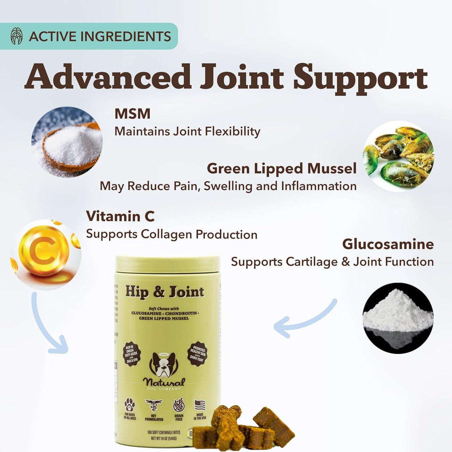 Natural Dog Company Hip & Joint Chews for Dogs with Glucosamine for Dogs + Chondroitin, MSM & Turmeric, Supports Mobility & Reduces Discomfort, Stiffness, Natural Pain Relief Joint Supplement. 180 Ct