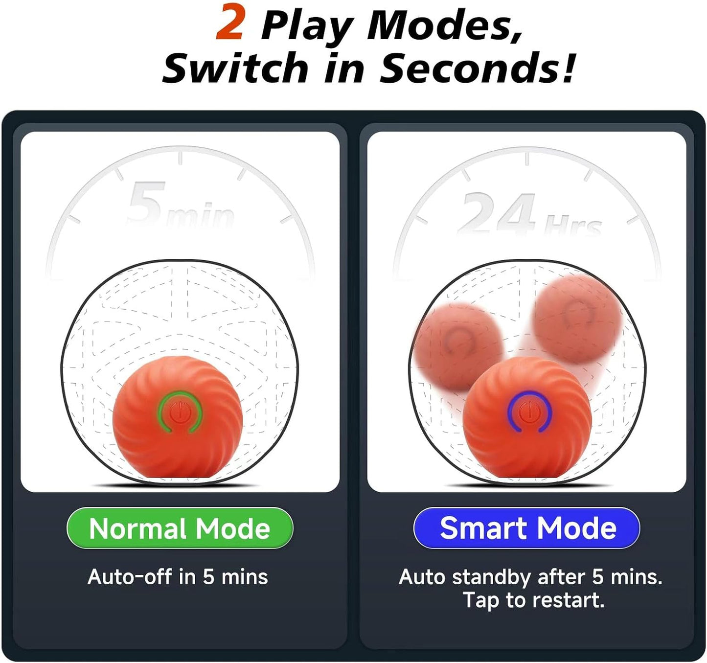 Interactive Dog Toy, Smart Jumping Bouncing Ball Inside Durable Rubber Shell, Automatic Moving Vibrating Ball for Medium/Large Dogs, Dog Enrichment Toy to Keep Them Busy (Blue & Orange)