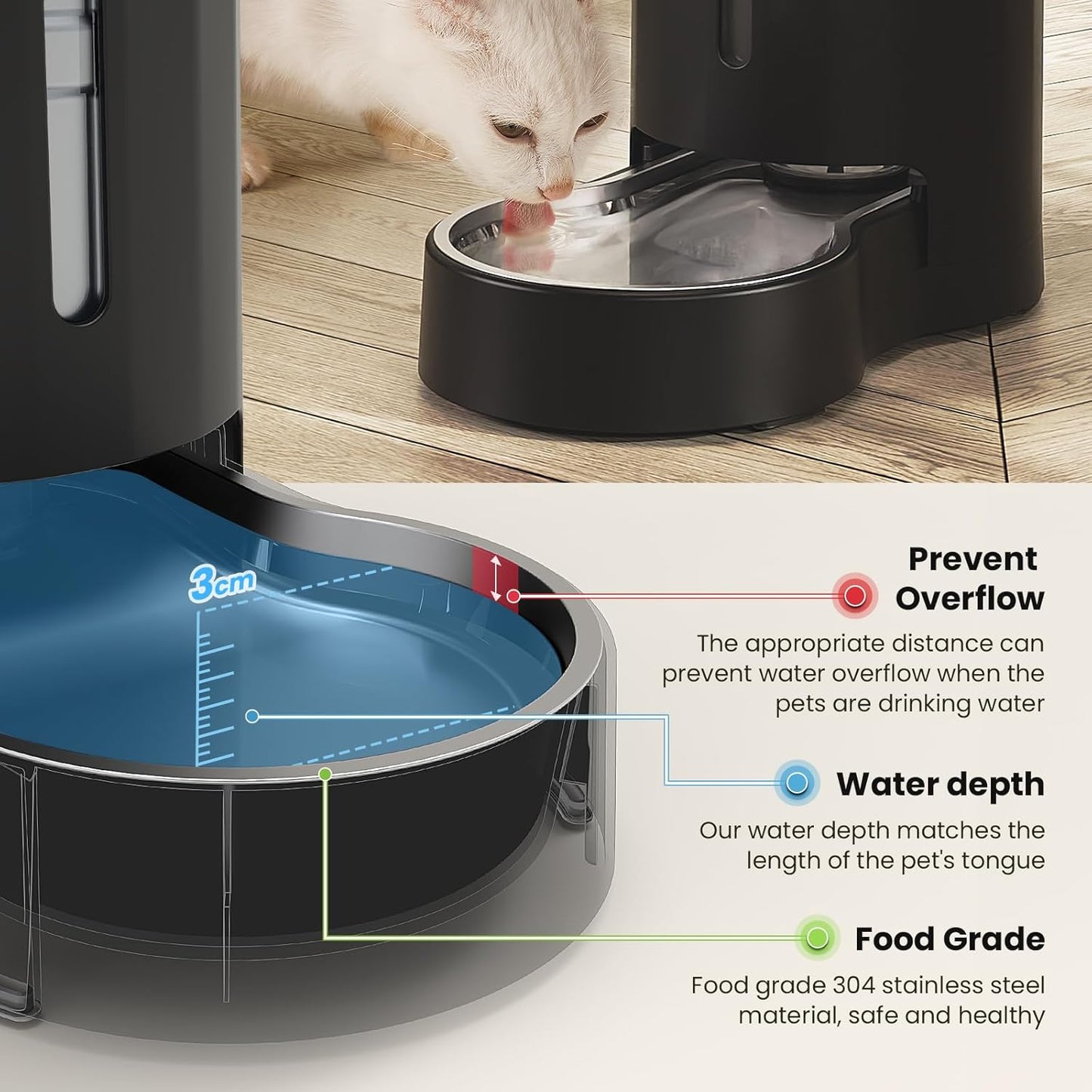 CZPET Elevated Dog Water Bowl Dispenser with Mat for Large Dogs,Tall Raised Pet Waterer Stand,Relieve Neck Pressure,Large Capacity and Drinking Area Noise-Free for Pets (7L+Stand+Mat)