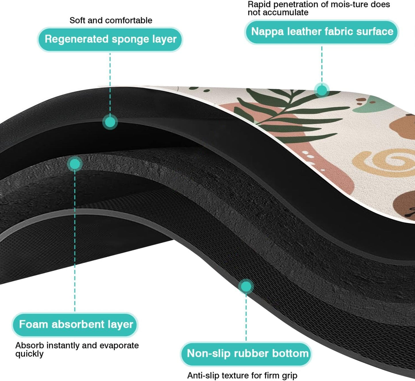 Pet Feeding Mat for Floors Waterproof Dog Mat for Food and Water Absorbent Quick Dry Non Slip mat for Cat Bowls