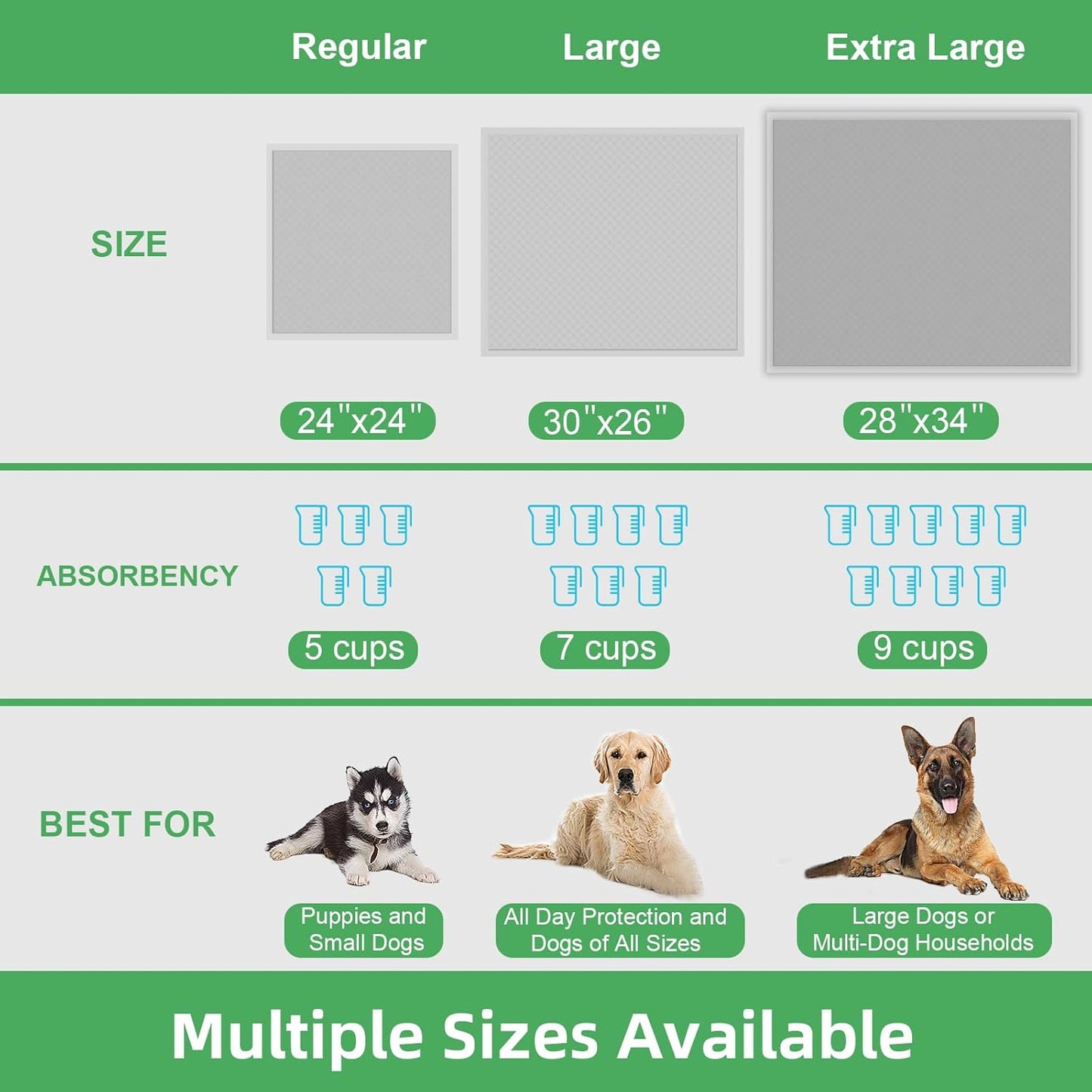 Activated Carbon Puppy Pads 30"x26" (40-Count), Charcoal Dog Pads Extra Large, Disposable XL Dog Pee Pads for Potty Training, Leak-Proof Pet Pads for Whelping Puppies, Kittens, Rabbits