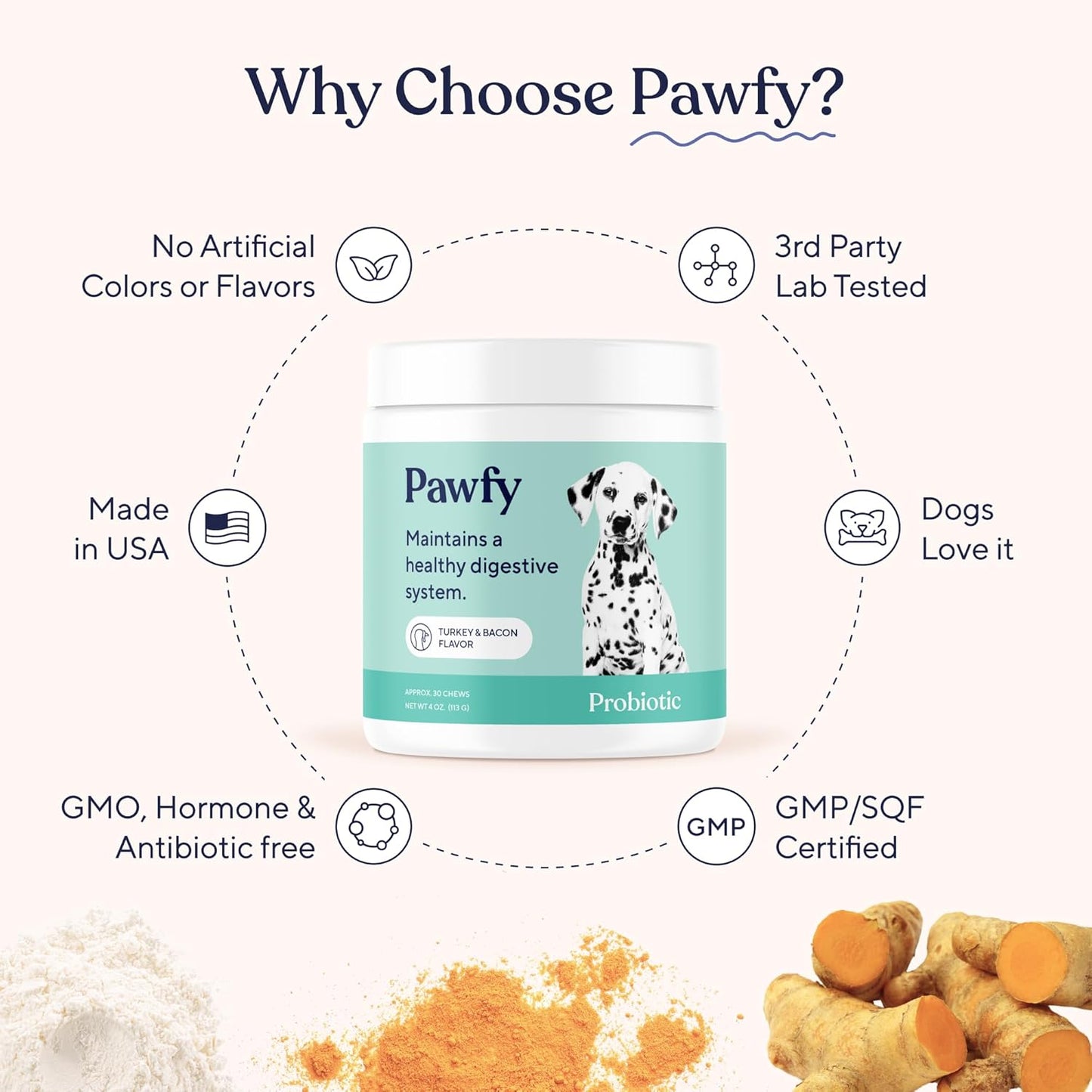 Pawfy Probiotics for Dogs | Supports Digestive Health, Diarrhea for Small, Large Dogs | Improves Gut Health | Anti Yeast Supplements | Skin Health Seasonal Allergies Support - 30 Chews (Bacon)