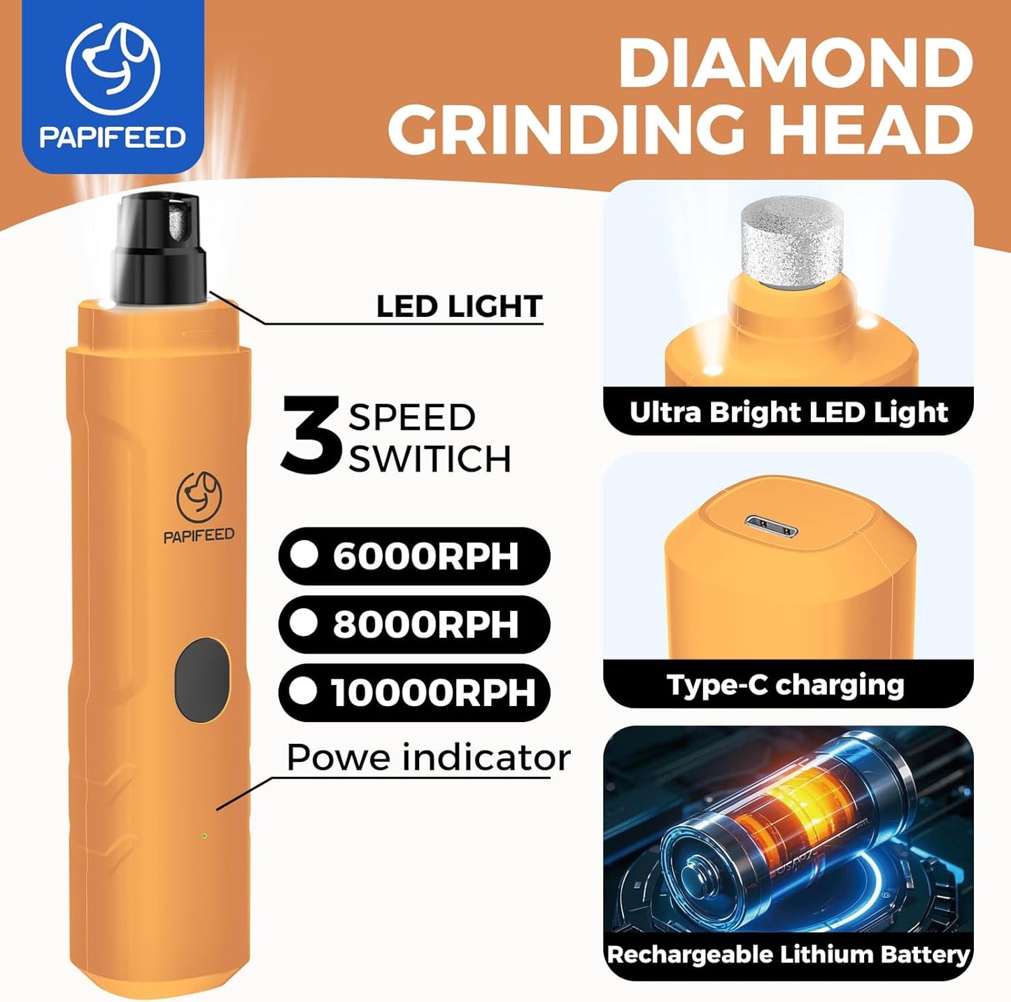 PAPIFEED Pet Nail Grinder for Dogs,3-Speed Rechargeable Dog Nail Trimmers and Professional Clippers,Paws Grooming Kit for Small Medium Large Dogs Cats - Orange