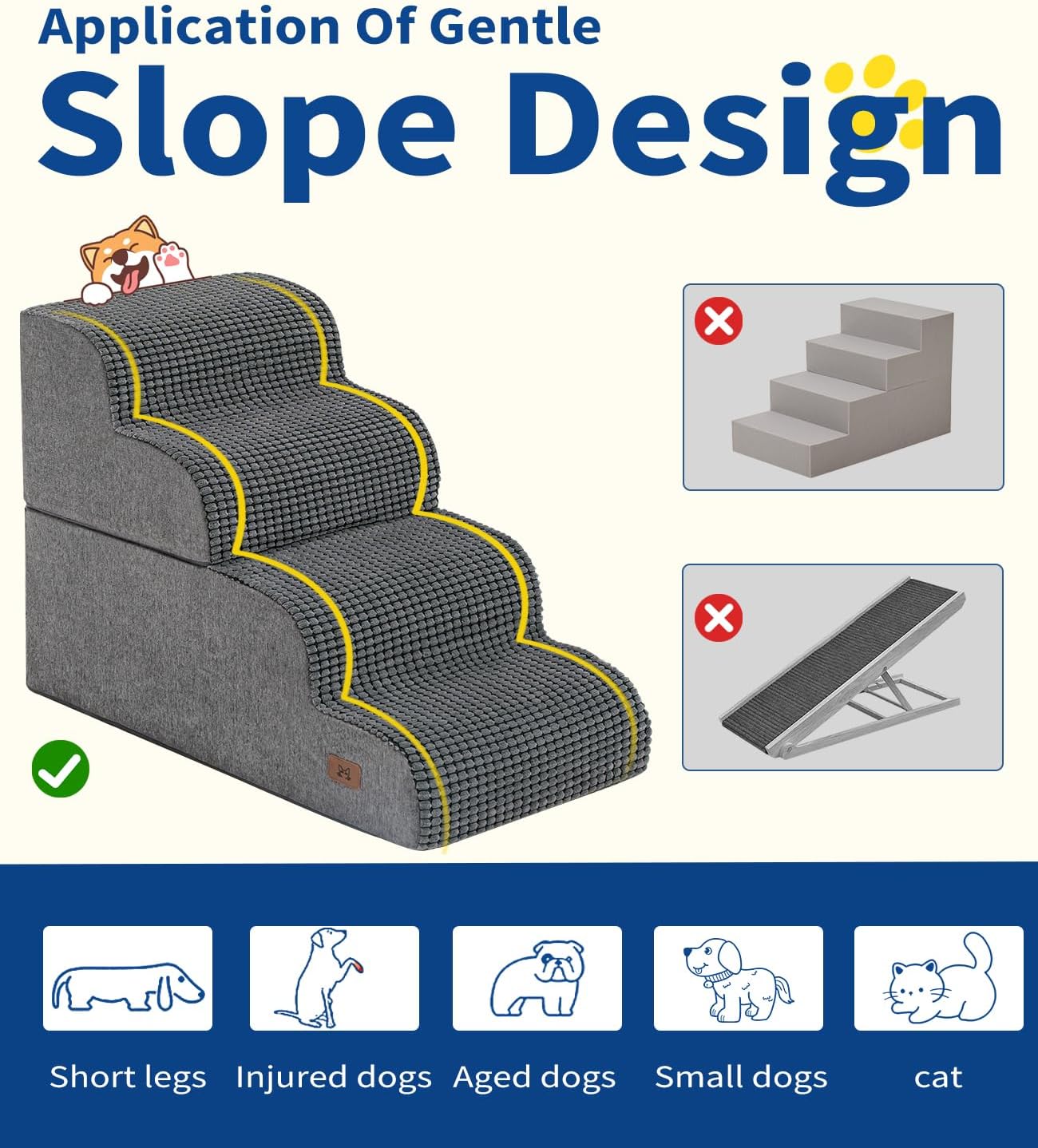 Dog Step for Bed, Dog Stair 4-Step 35D Pet Stair 19.7" H for High Bed or Sofa Non-Slip Balanced Pet Step Indoor, Grey