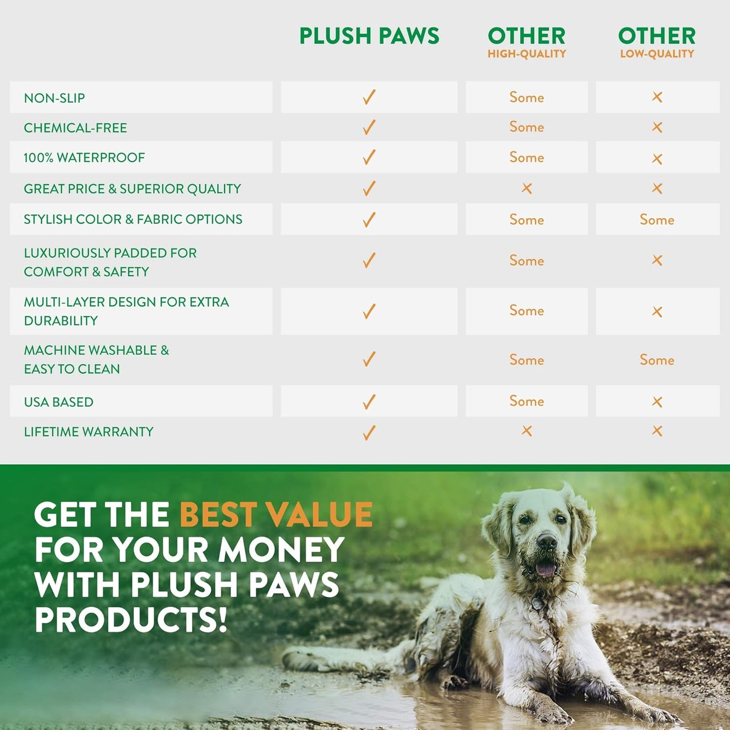 Plush Paws Products Velvet Rear Car Seat Protector w/Hammock | Washable & Waterproof Back Seat Dog Cover for Car, Truck, & SUV | Nonslip, Tear Resistant Pet Seat Cover | X-Large Desert Sand