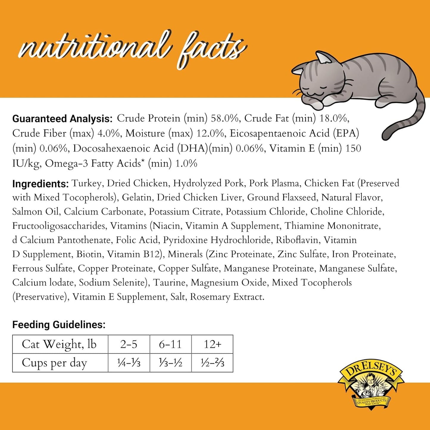 Dr. Elsey's cleanprotein Turkey Cat Kibble 2 lb. Bag