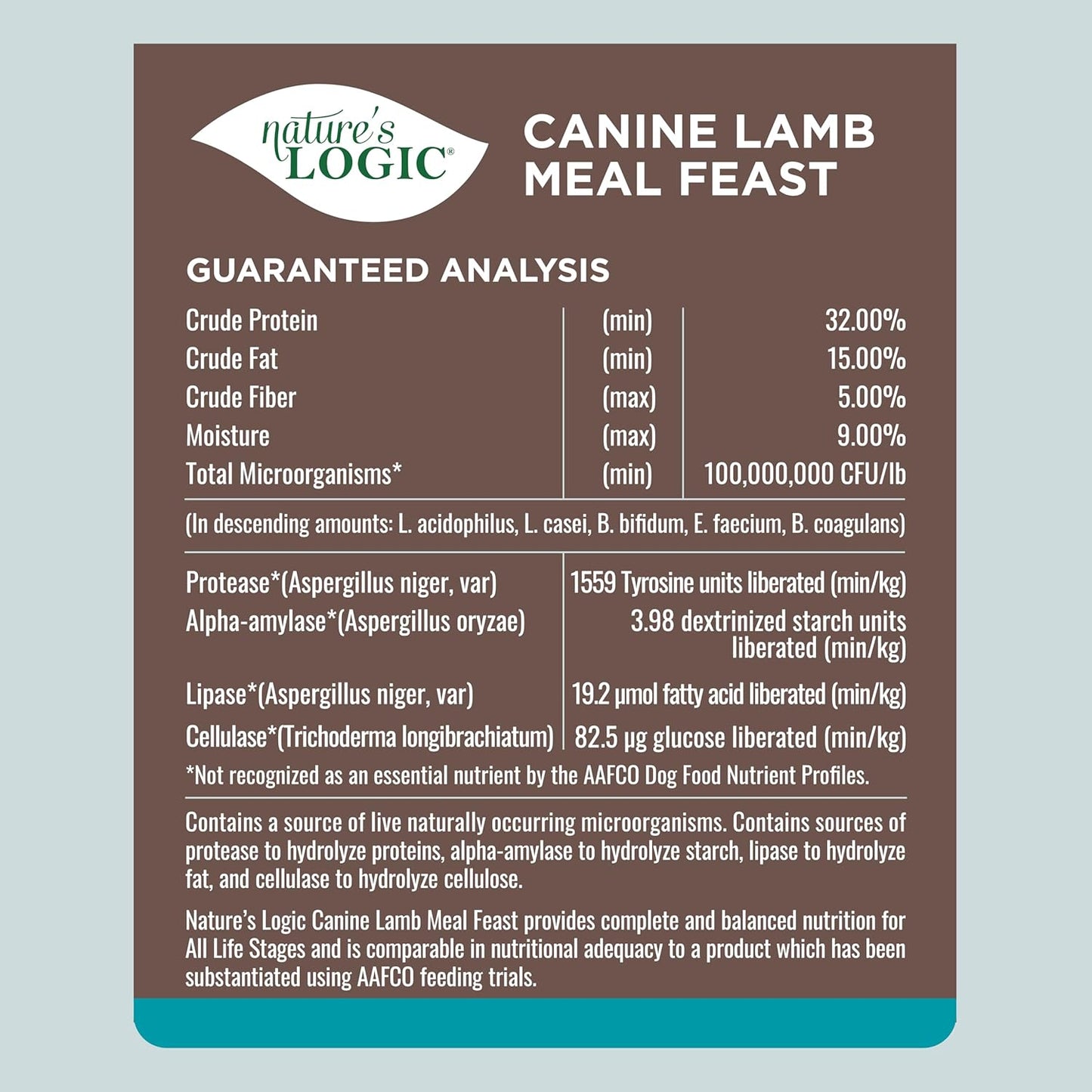 Nature's Logic Dry Dog Food - 100% Natural - No Synthetics - For All Ages, Sizes, Breeds - Free From Common Allergens, High Protein - Lamb Meal Feast, 4.4lbs