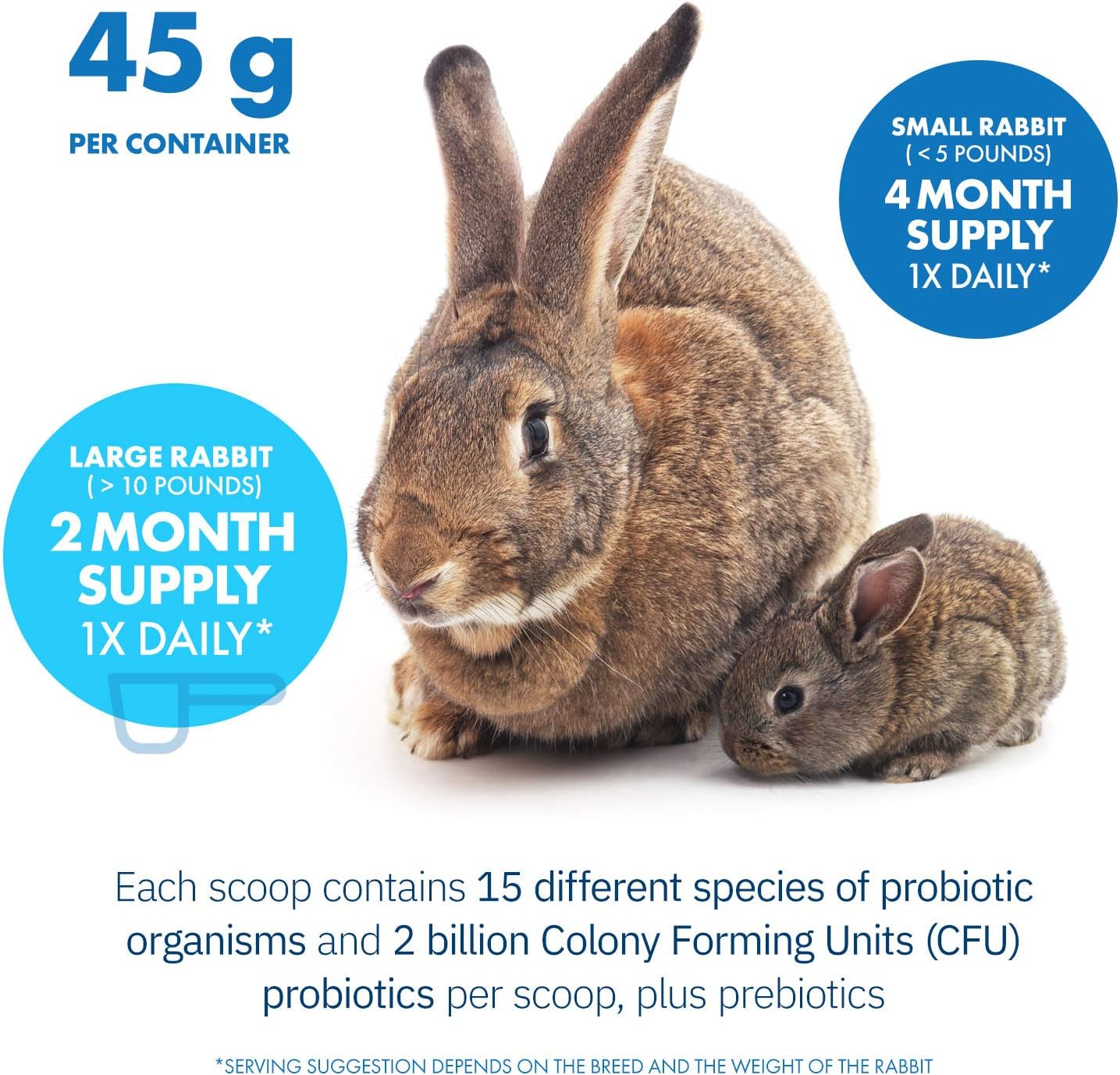 HealthyGut Probiotics for Rabbits Dietary Supplement, All-Natural Digestive System Formula (120 Servings)