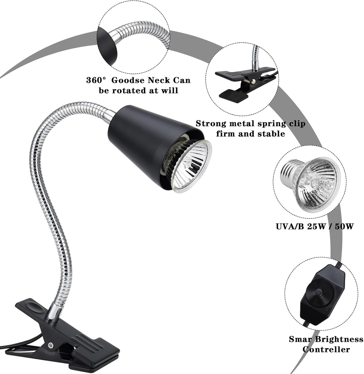 Reptile Heat Lamp Bulbs 110V, 2-Pack UVA/UVB Light for Turtles, 360° Rotatable Heating Lamp for Aquarium Terrarium, Aquatic Plants, Lizards and Snakes