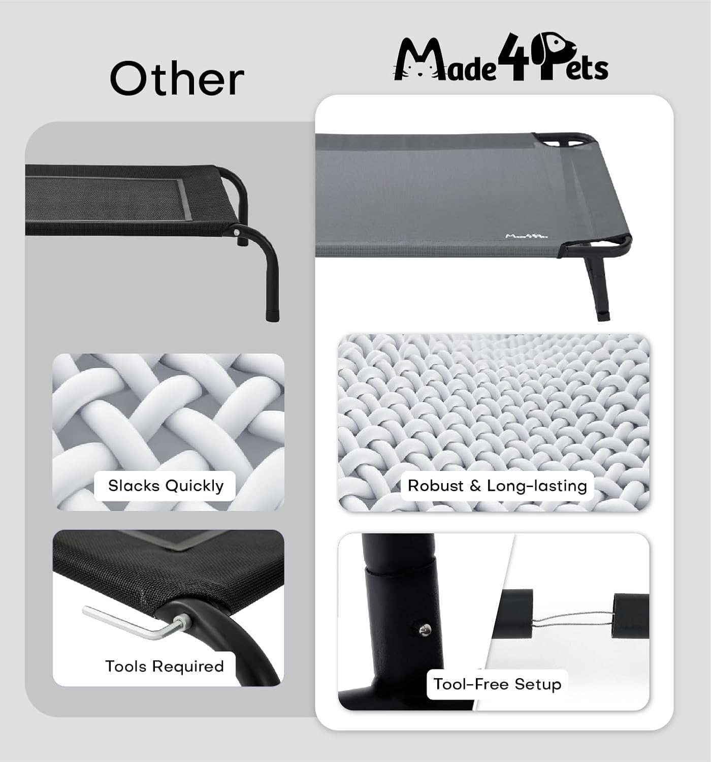 Made4Pets Outdoor Elevated Dog Bed for Large Dogs - Cooling Raised Pet Cot with Skid-Resistant Feet, Tool-Free Setup, Chew-Resistant Frame, Washable Mesh Hammock, Indoor & Outdoor Use, 42"x28", Gray