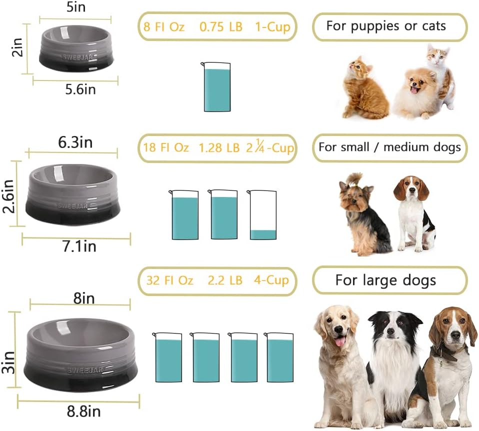 Sweejar Gradient Dog Bowl, Ceramic Dog Food Dish for Medium Dogs and Cat, Porcelain Pet Bowl for Food and Water 18 oz (Gradient Grey)