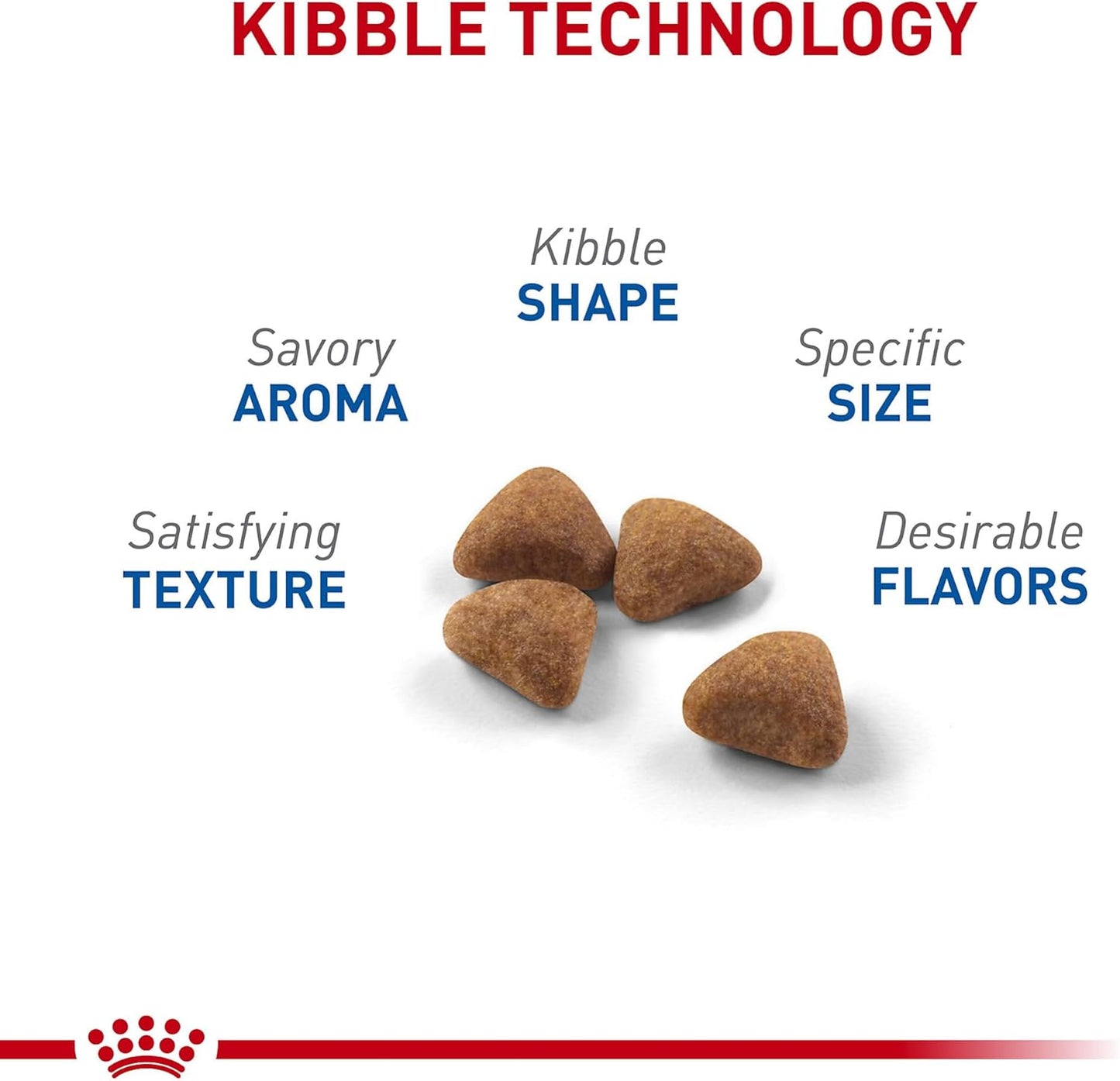 Royal Canin Feline Health Nutrition Dry Indoor Cat Food, Supports Healthy Weight, Digestive Health and Hairball Management, 3 lb Bag