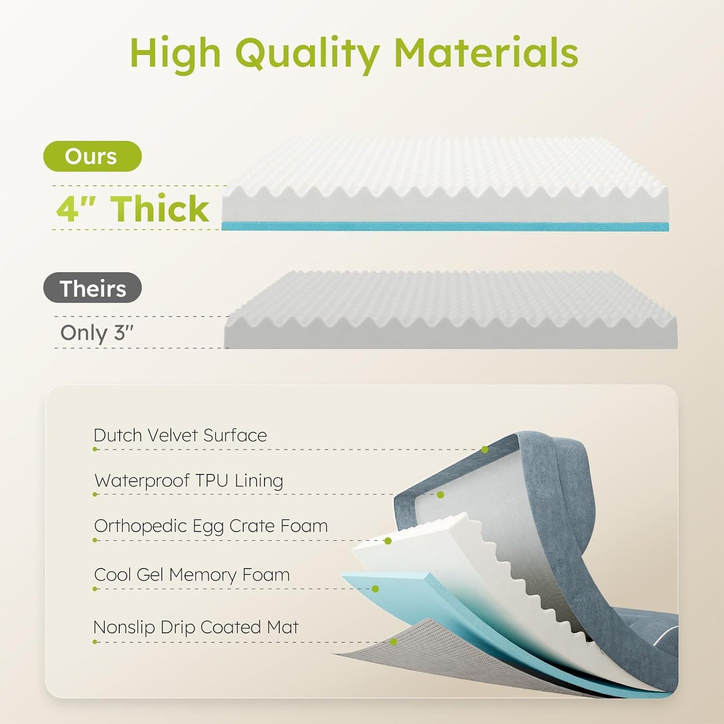 XXL Dog Bed for Extra Large Dogs, Giant Orthopedic Dog Beds with Cooling Gel Memory Foam, Waterproof Pet Bed with Removable Washable Cover, 53" Pet Sofa Bed Velvet with Bone Toy, Dark Gray