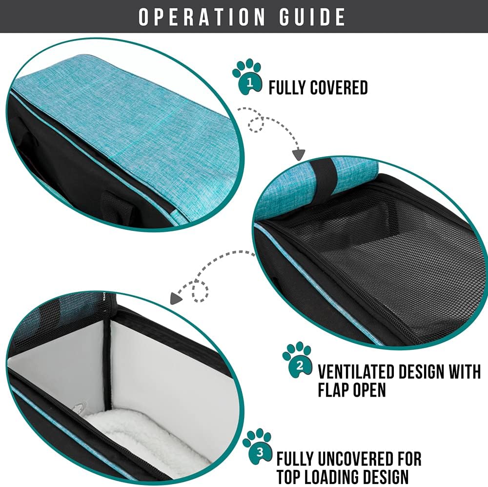 PetAmi Dog Purse Carrier for Small Dogs, Airline Approved Soft Sided Pet Carrier with Pockets, Ventilated Dog Carrying Bag for Puppy Cat, Dog Travel Supplies Bag, Sherpa Bed, Max 12 lbs, Teal Blue
