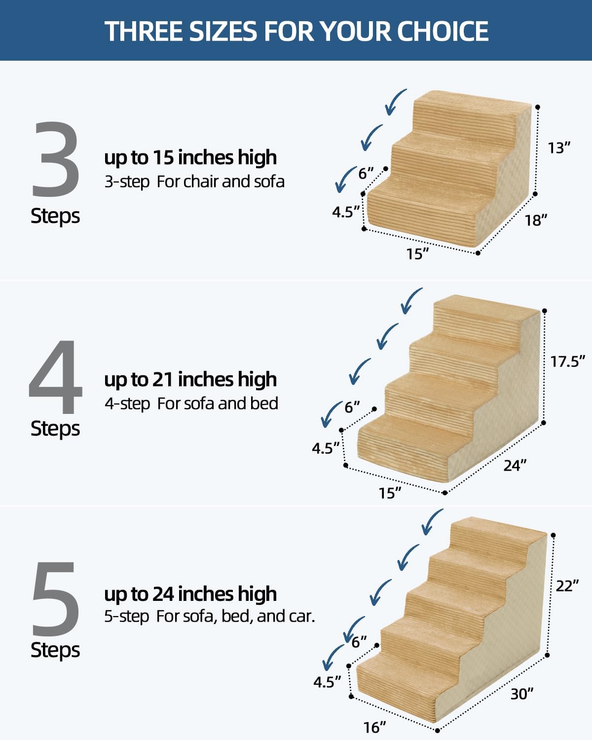 Dog Stairs for Small Dogs,22" H,5-Step Dog Steps for Bed and Couch with High Density Foam,Non-Slip Pet Steps for Doggy and Cat,Pet Stairs with a Washable Cover,Khaki