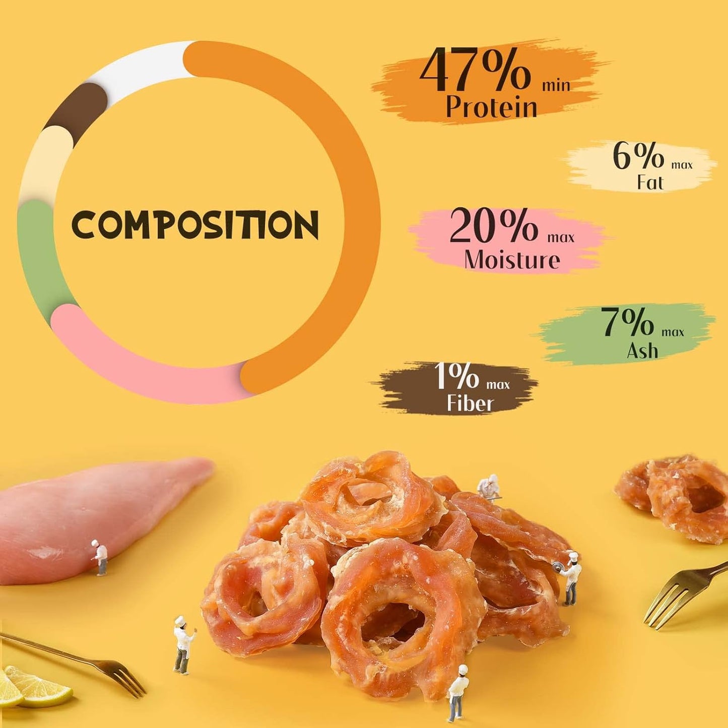 ASMPET Dog Treats Chews, Chicken Rings, Soft Chewy Snacks for Training Rewards 10.6 oz