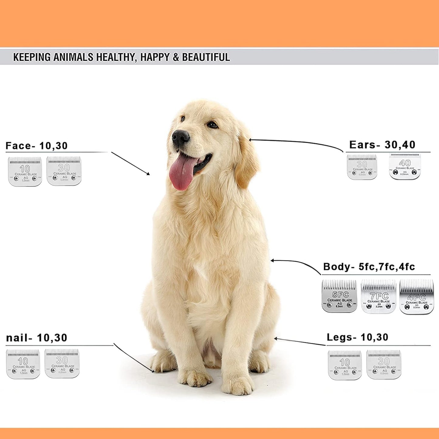 7FC Blades Dog Grooming Clipper Compatible with Andis Pet/Oster A5/Wahl KM Series, Ceramic & Stainless Steel Blade