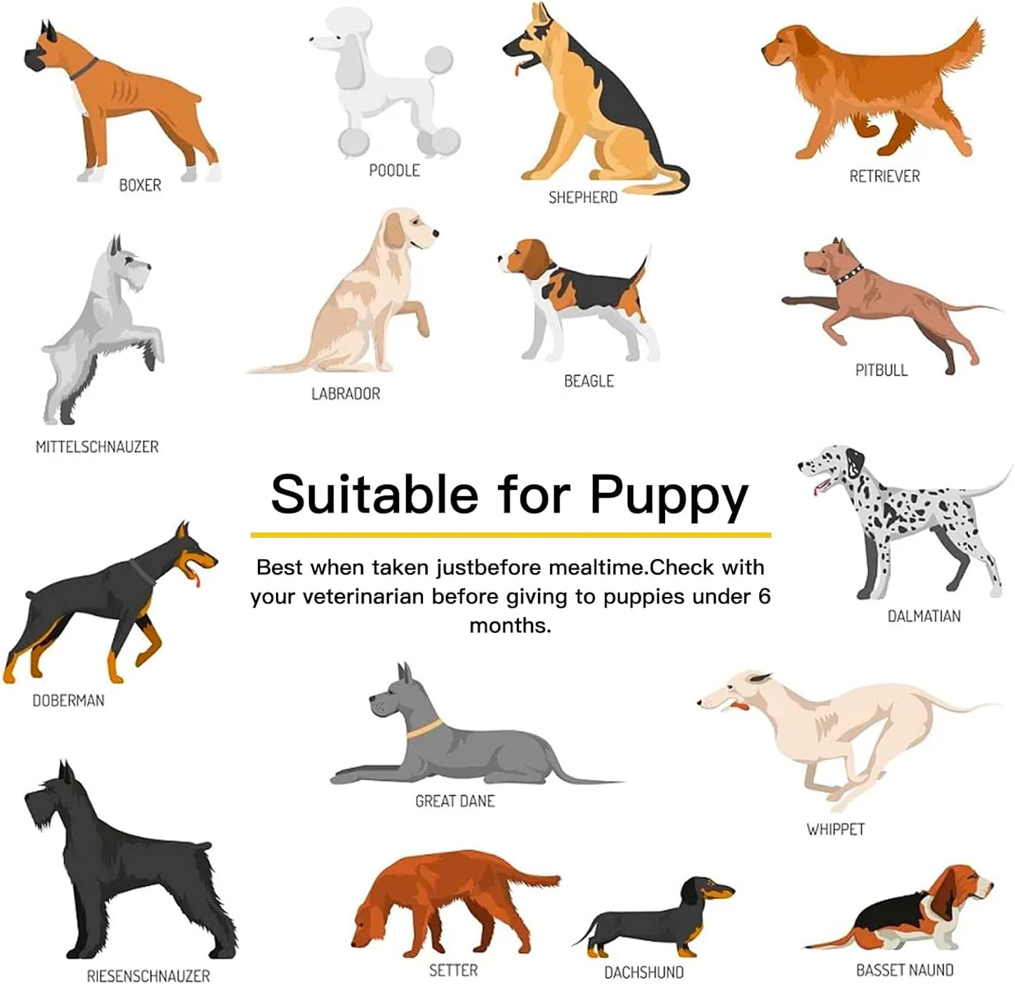 Dog Vitamins and Supplements, Senior & Puppy Multivitamin for Dogs Support with Glucosamine Chondroitin Omega Probiotics - Dog Multivitamins Chewable for Hip & Joint, Skin, Immune - (Chicken 240 Ct)