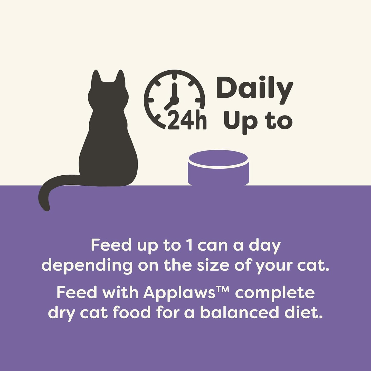 Applaws Natural Wet Canned Cat Food, Made with Limited and Natural Ingredients, Real Protein with No Artificial Additives, Fish Selection Variety Pack in Broth (16 x 2.47oz Cans)