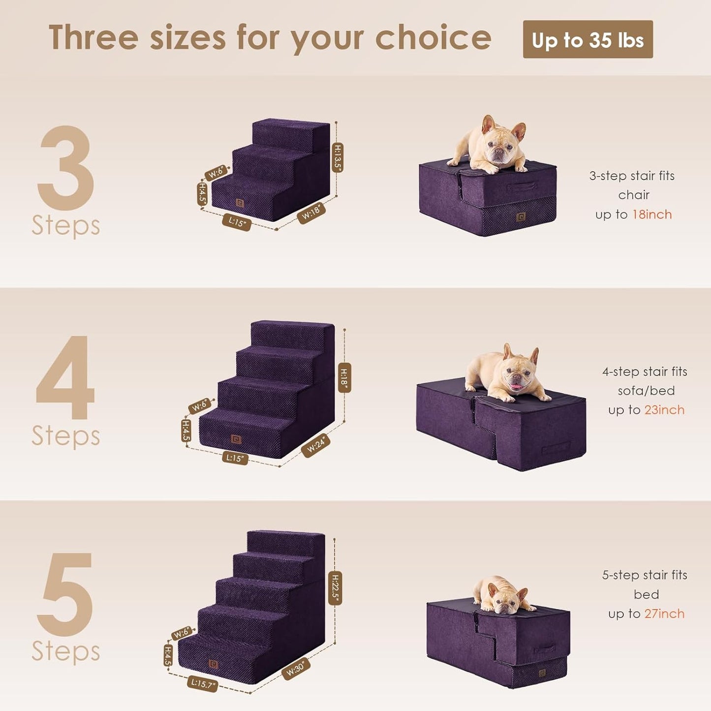 EHEYCIGA Dog Stairs for High Bed 22.5" H, 5-Step Dog Steps for Bed, Pet Steps for Small Dogs and Cats, Non-Slip Balanced Pet Ramp Indoor, Purple