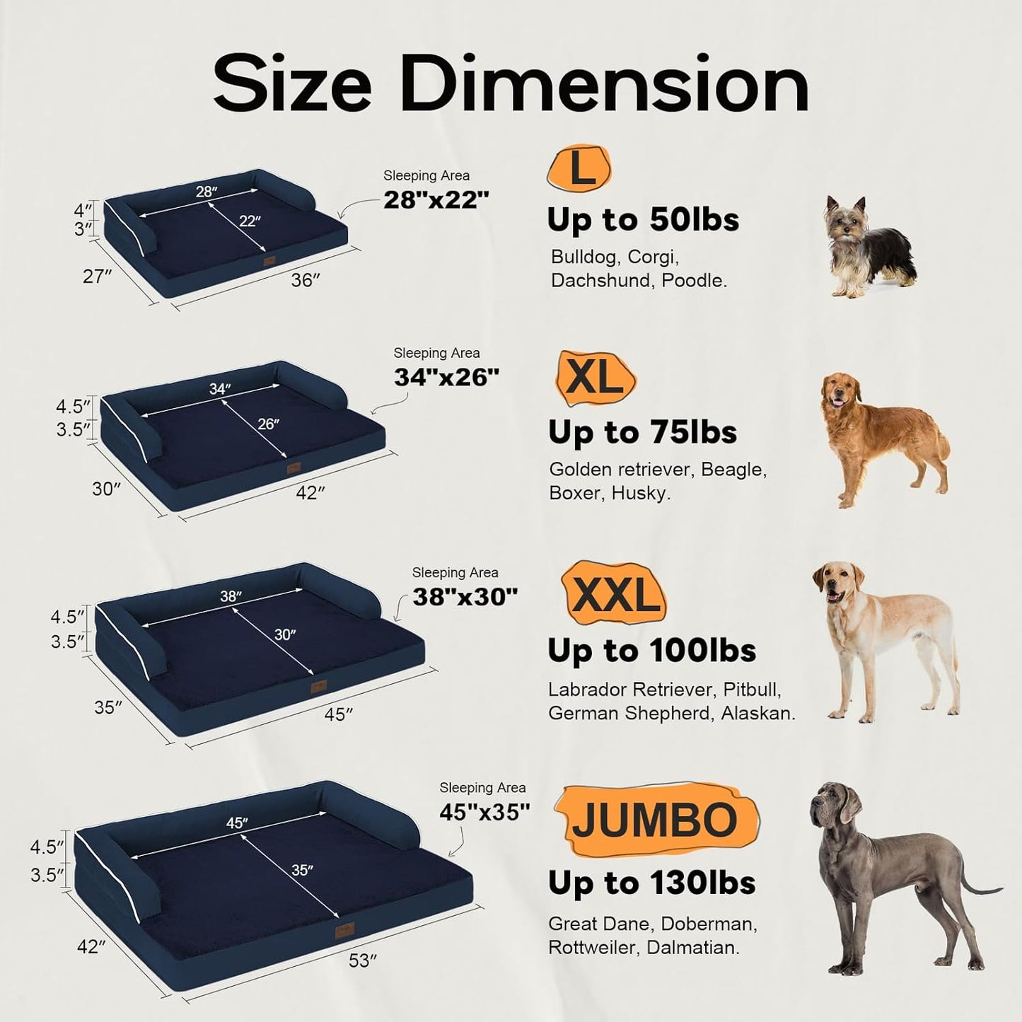 Large Dog Bed Orthopedic Washable | Beds Bolster Pet - XXL Large Big Dogs - Memory Foam - Couch Sofa - Waterproof with Removable Cover | Navy Blue Dog Bed