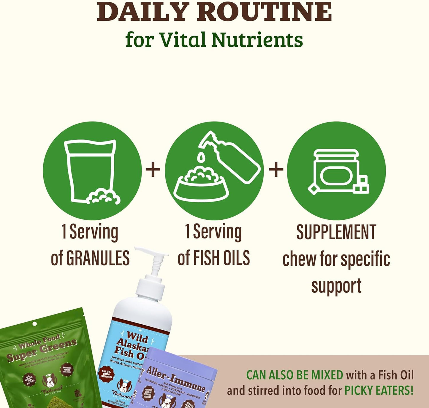 Natural Dog Company Dog Super Greens Food Topper, Dog Multivitamin Powder Vitamins & Supplements, Boost Immunity & Digestion, Wellness Nutrient-Rich Food Seasoning Meal Topper, 8 oz