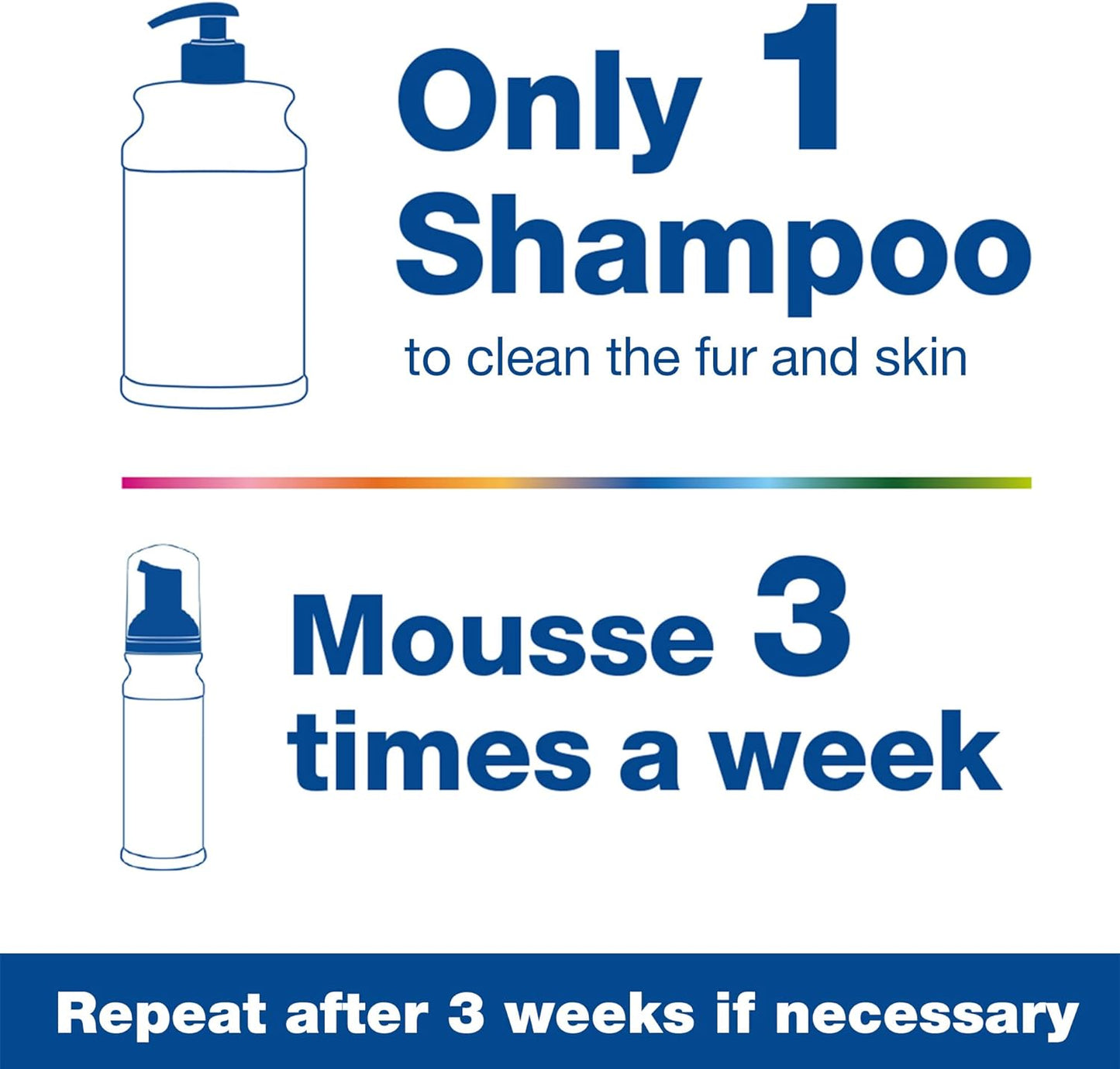 Douxo S3 Pyo Mousse, Contains 3% Chlorhexidine & 0.5% Ophytrium, Antiseptic & Hydrating, for Bacterial or Yeast Skin Infections, for Dogs, 5.1 fl. oz. (150mL)