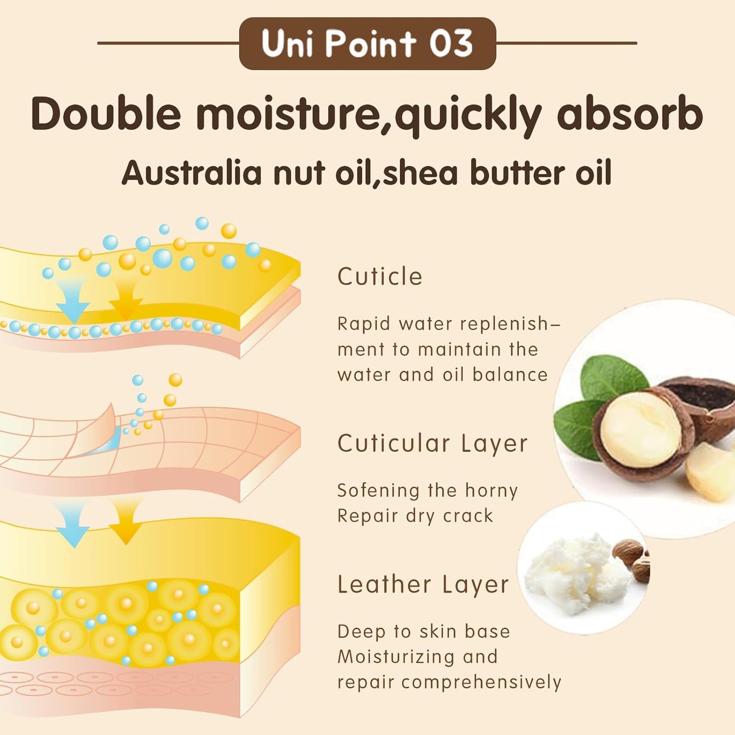 UNIPAWS Probiotic Moisturizing Cream for Dogs & Cats – Organic & Lick-Safe Relief for Dry, Cracked, Itchy Paws, Noses, Elbows & Ears – Skin-Care, Non-Greasy Formula, Made in Korea, 2.1 oz / 60g