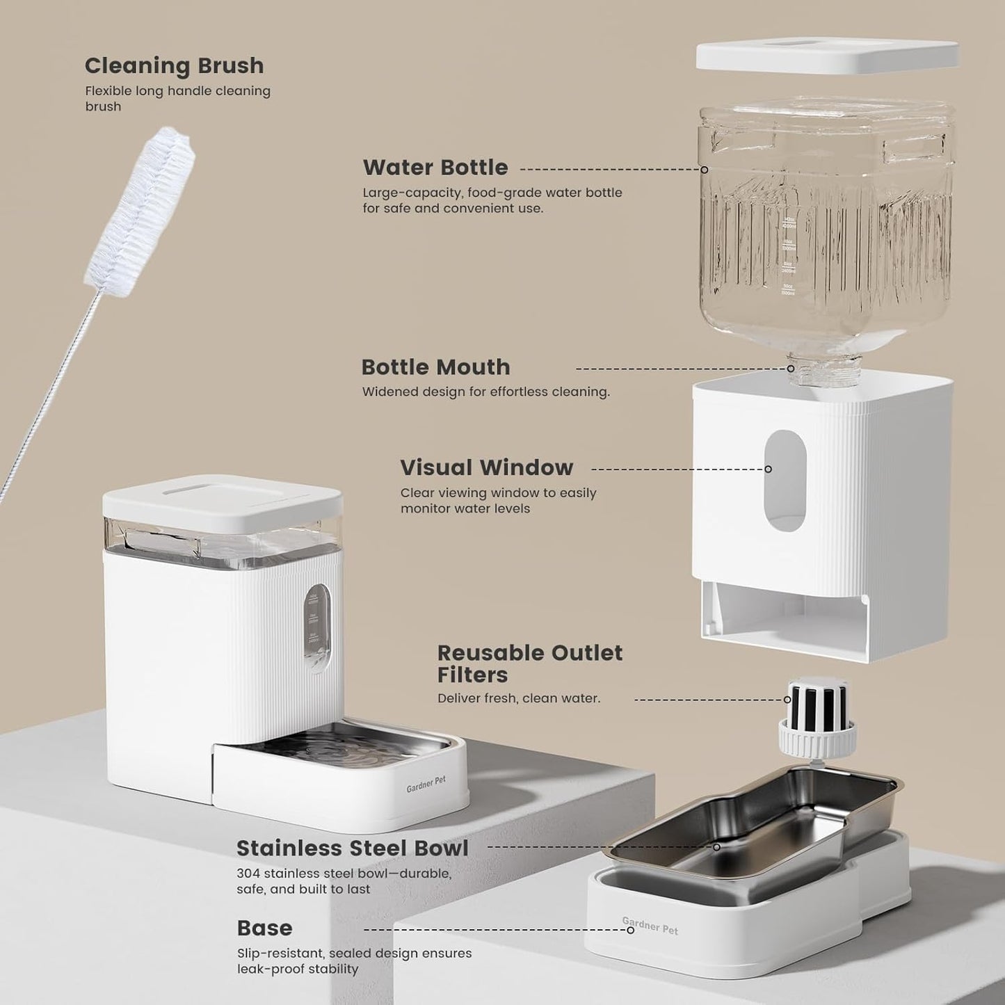 Gardner Pet Automatic Dog Water Dispenser Gravity Waterer with Stainless Steel Bowl Water Dispenser 6.5L Large Capacity Water Feeder for Dogs Cats Pets, BPA-Free Noise-Free (White, 6.5L)