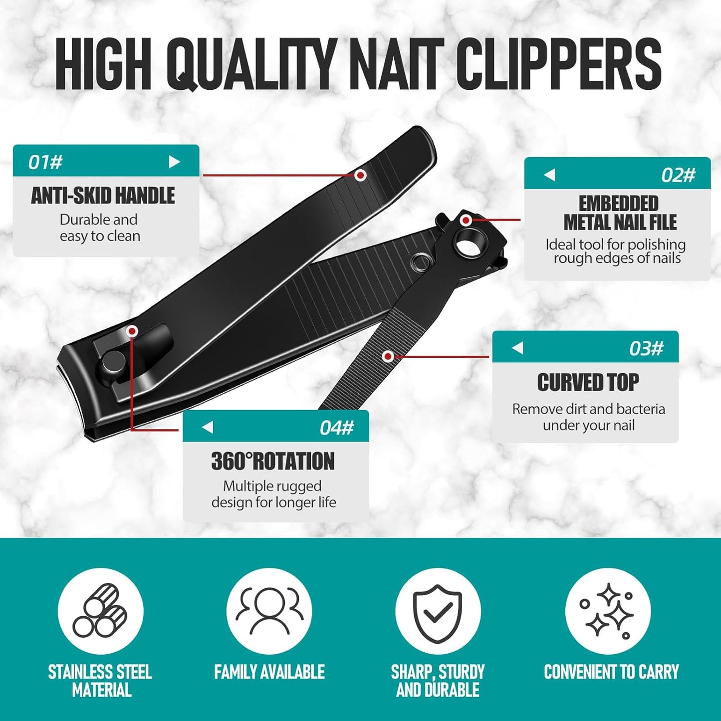 2PCS Nail Clippers Set, Heavy Duty Black Matte Stainless Steel nail Clipper with Nail File, Ultra Sharp Fingernail and Toenail Clipper Cutters,Clipper Tools for Men & Women