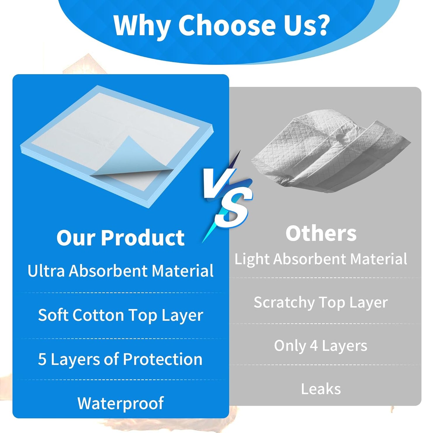 FRONTLINE Disposable Pee Pads 22'' X 22'' Ultra Absorbing Premium Heavy Duty Leakproof Underpads Puppy Essentials Pet Potty Training Wee Wee Pads Waterproof Protection for Dogs, Cats, Baby