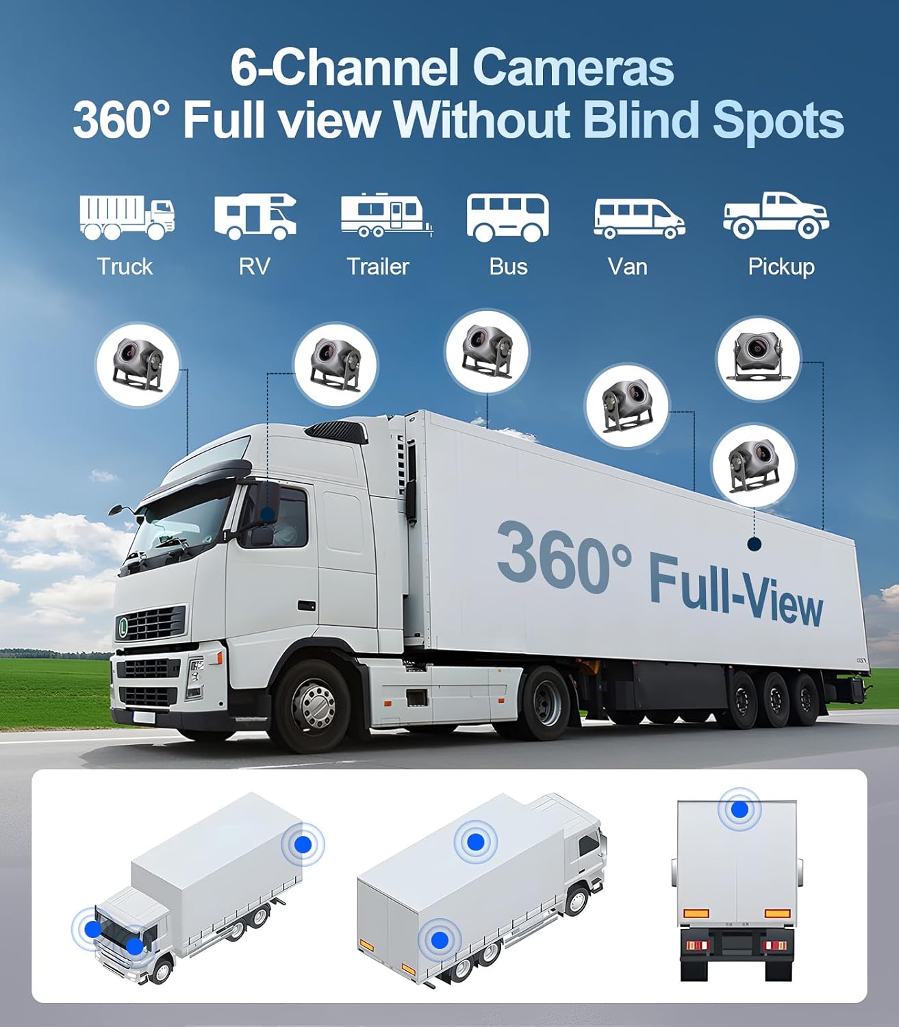 6-Channel Dash Cam 1080P Backup Camera System with 10.33 Inch Touch Parking Monitor,DVR Recording Back Up Camera for RV/Truck/Trailer/Van/SUV/Cars,Wireless Carplay/Android Auto/WiFi/Bluetooth/FM Radio