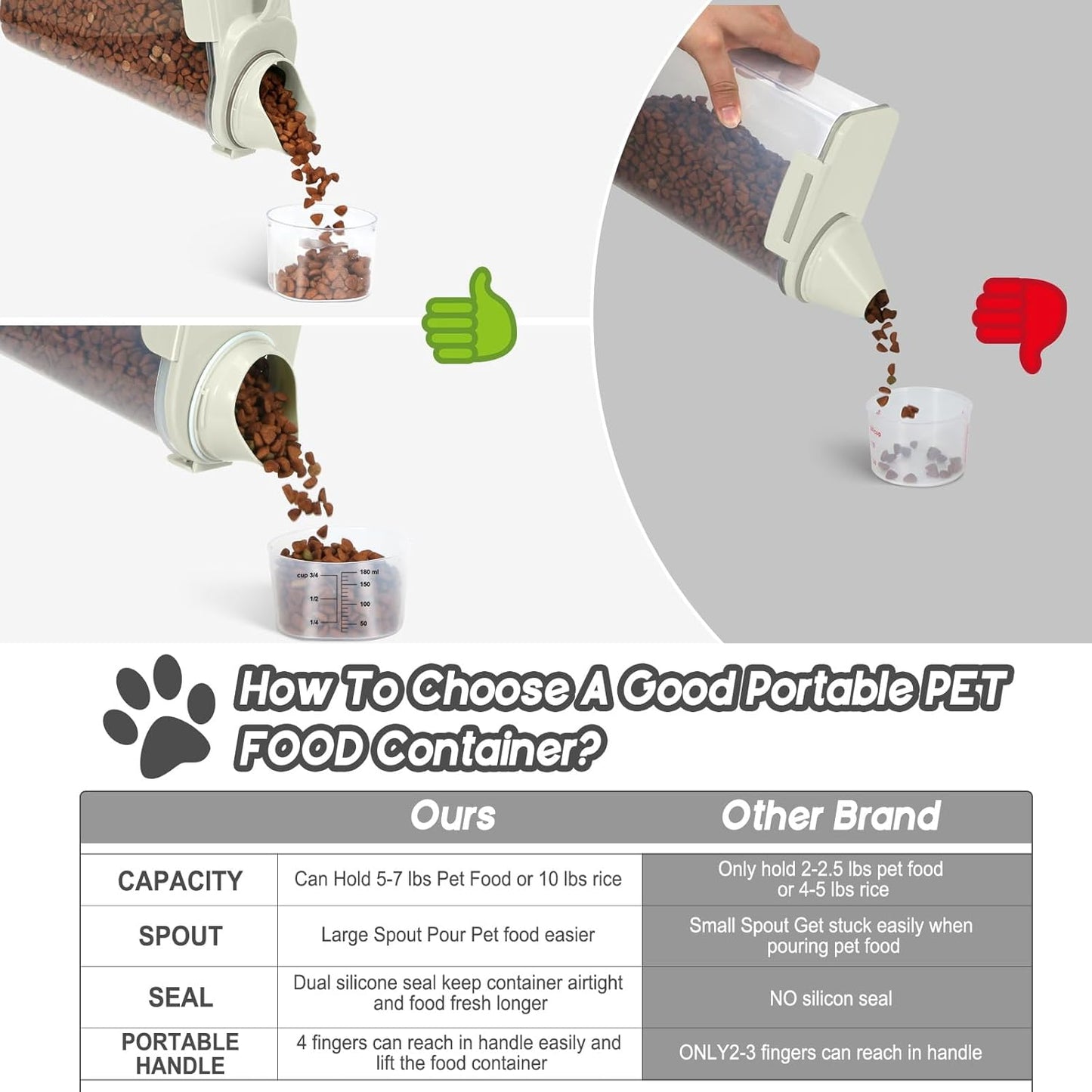 Dog Food Storage Container, Upgraded Large Nozzle BPA-free, 8-12 LBS Plastic Pet Food Storage Containers, With 4 Sealed Clasps, 1 Measuring Cup and Handle (2, Beige (3L+5L), (3L+5L))