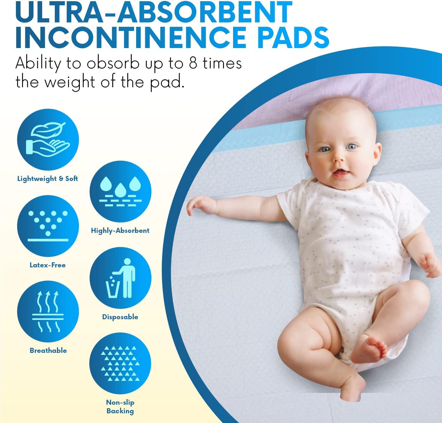 Healqu Disposable Underpads - Incontinence Bed Chux Pads for Adults, Kids, Elderly, and Pets - Fluid and Urine Bed Protection - Large, Super Absorbent Fluff and Polymer (24x36 Case of 150)