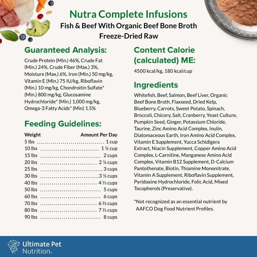 ULTIMATE PET NUTRITION Nutra Complete Bone Broth Infusions, 100% Freeze Dried Raw Veterinarian Formulated Dog Food with Antioxidants Prebiotics and Amino Acids (1 Pound, Bone Broth Fish)