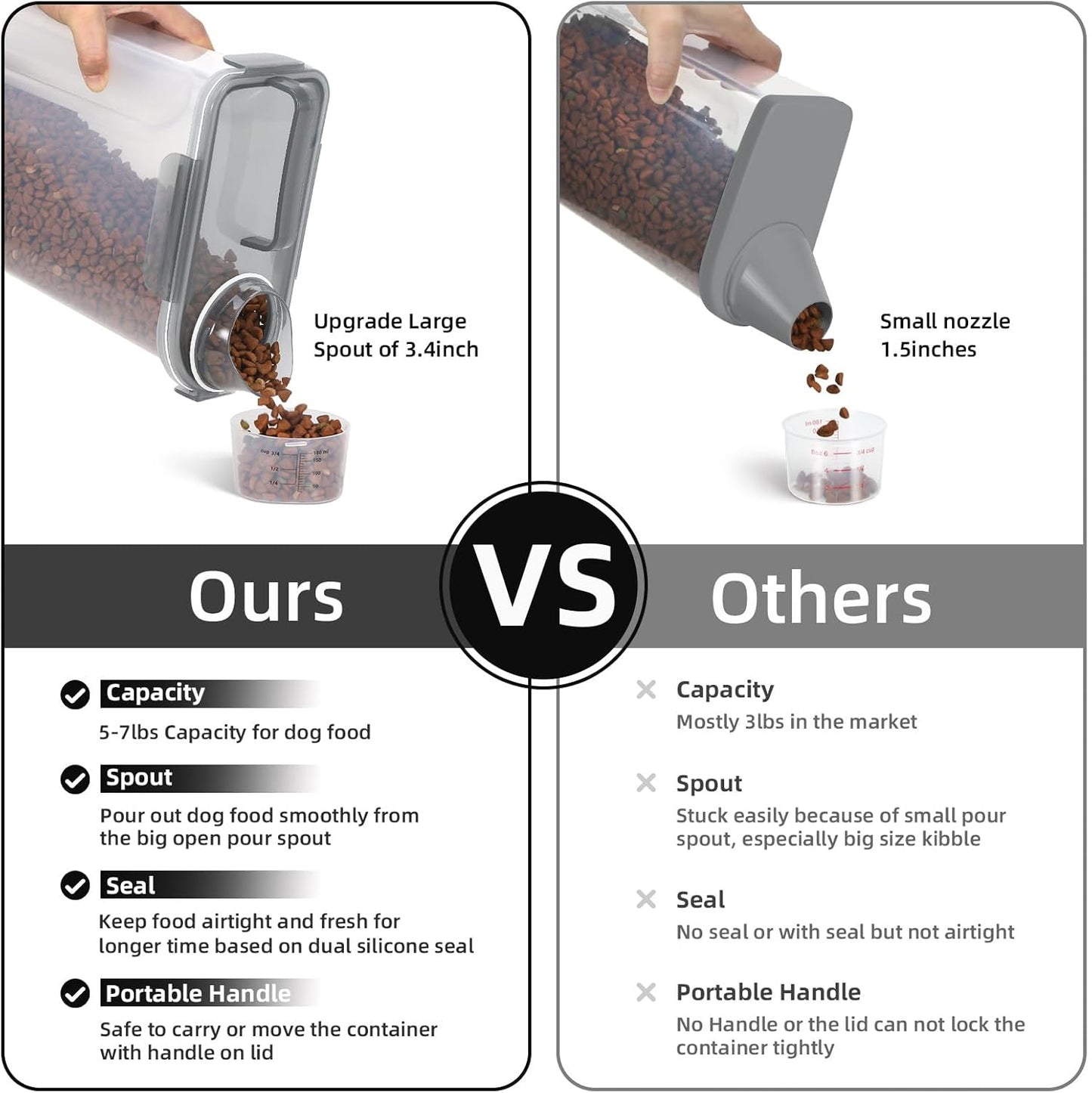 Cat Dog Food Storage Container, Upgraded Large Nozzle BPA-free, 3&5lbs Plastic Pet Food Storage Containers, With 4 Sealed Clasps, 1 Measuring Cup and Handle, Easy to Clean and Carry -Clear Grey 2Pack