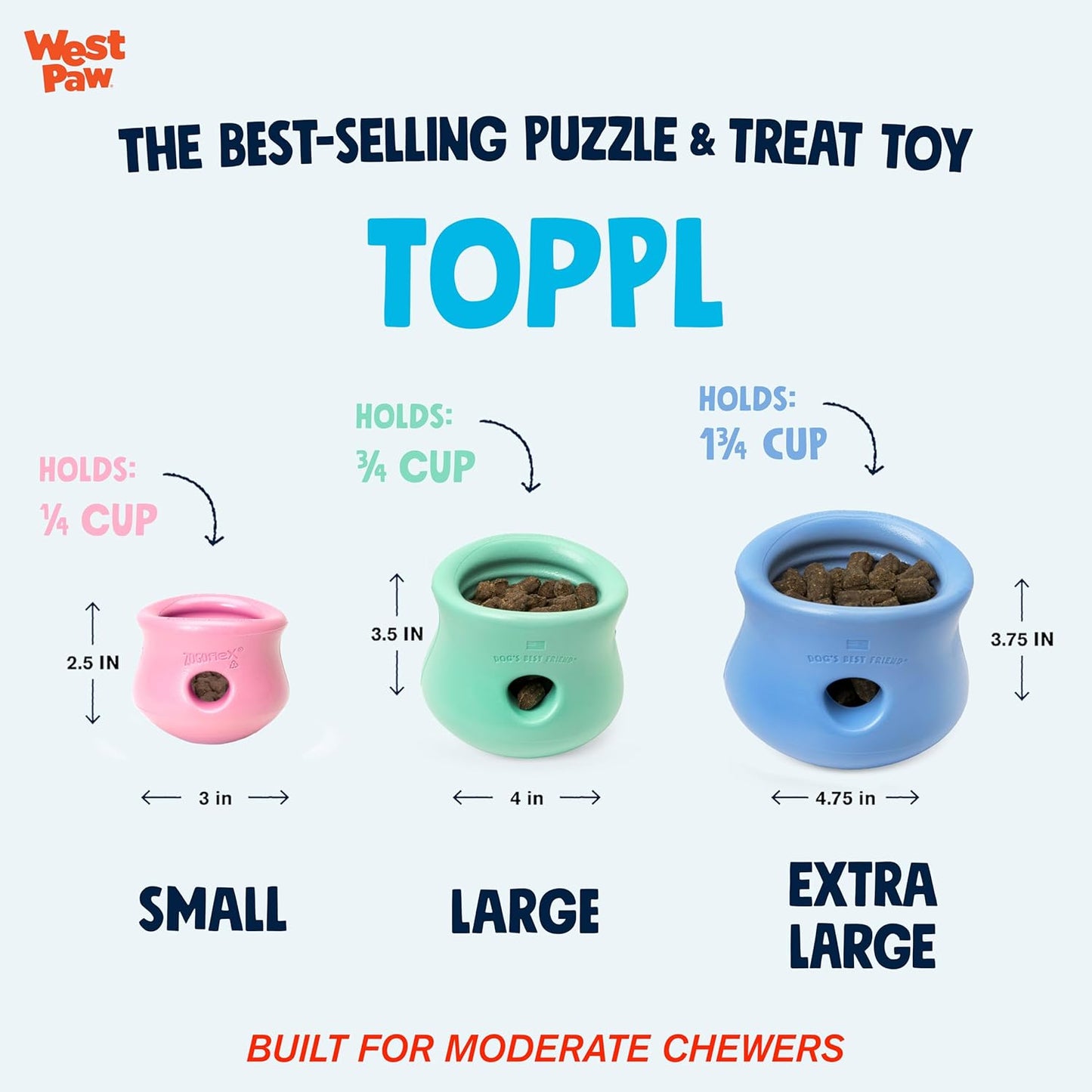 WEST PAW Zogoflex Limited Edition Toppl Treat Dispensing Dog Toy Puzzle – Interactive Chew Toys for Dogs – Dog Toy for Moderate Chewers, Fetch, Catch – Holds Kibble, Treats, Large 4", Mint
