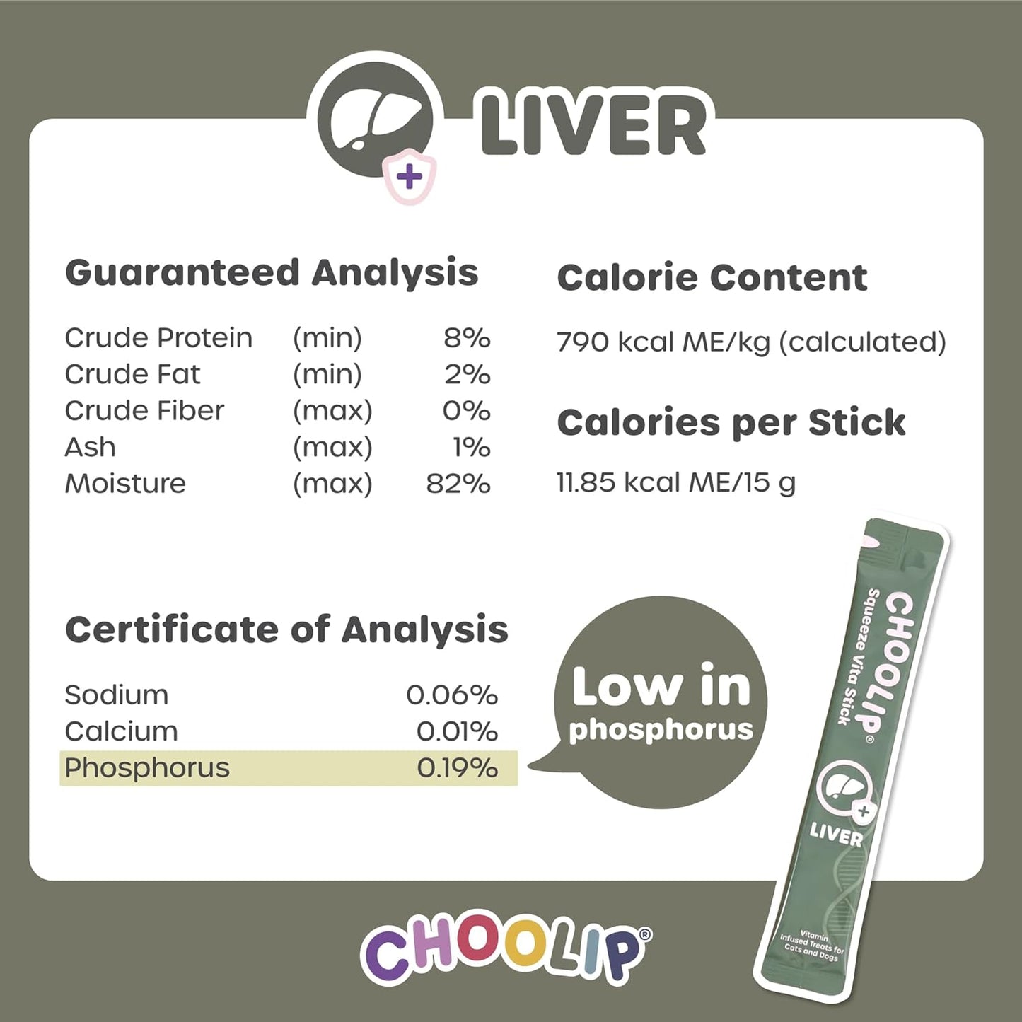 Squeeze Vita Stick Lickable Treats for Dogs & Cats. 7 Liver Support Sticks with Essential multivitamins. Soft and Tasty Paste for All Life Stages, Supporting Liver Health