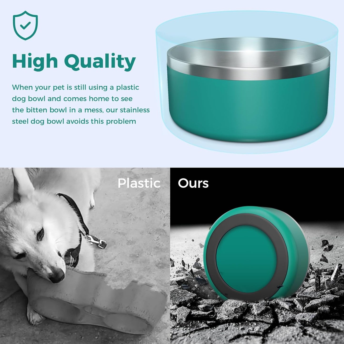 Dog Bowl, Stainless Steel Dog Food and Water Bowl with Non Slip Quiet Bottom, Easy to Clean, Dishwasher Safe, 40oz, Deep Green