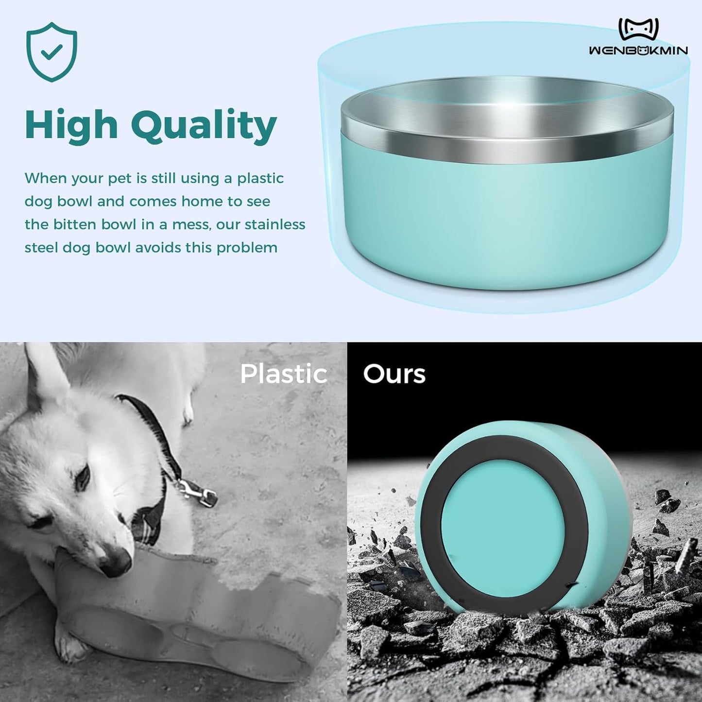 Dog Bowl, Stainless Steel Dog Food and Water Bowl with Non Slip Quiet Bottom, Easy to Clean, Dishwasher Safe, 40oz, Mint Green