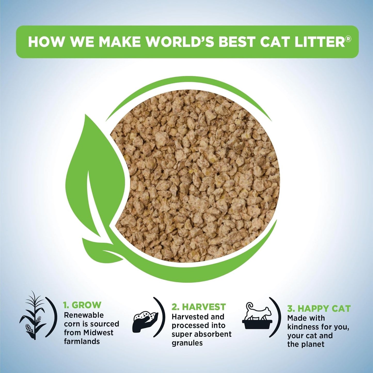 WORLD'S BEST CAT LITTER Poop Fighter Maximum Odor Defense, 32-Pounds - Natural Ingredients, Quick Clumping, Flushable, 99% Dust Free & Made in USA - Long-Lasting Odor Control & Easy Scooping
