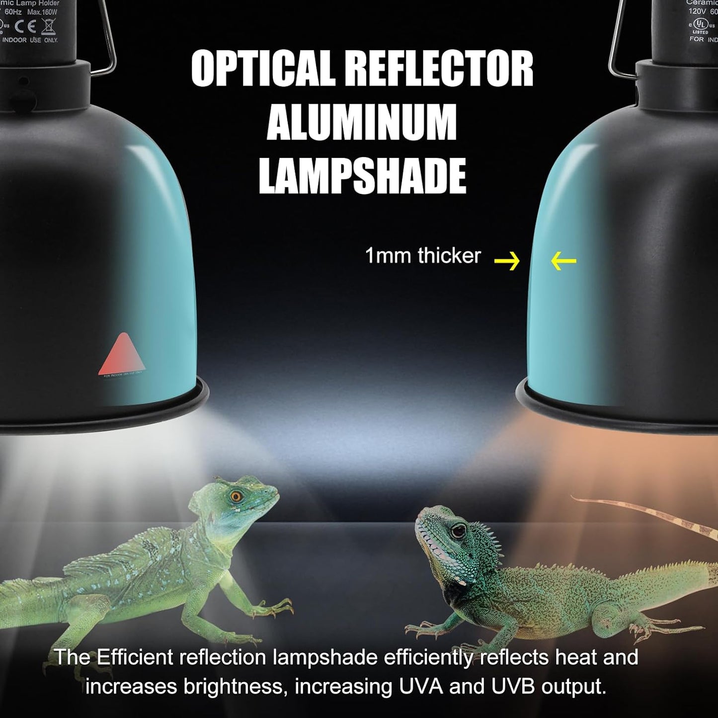 Reptile Light Fixture, 2 Packs 5.5 Inch Deep Dome Lampshade Dimmable, Reptile Heat Lamp Fixture with Separate Switches Fit for UVB Bulb Basking Heat Bulb for Reptile Glass Terrariums