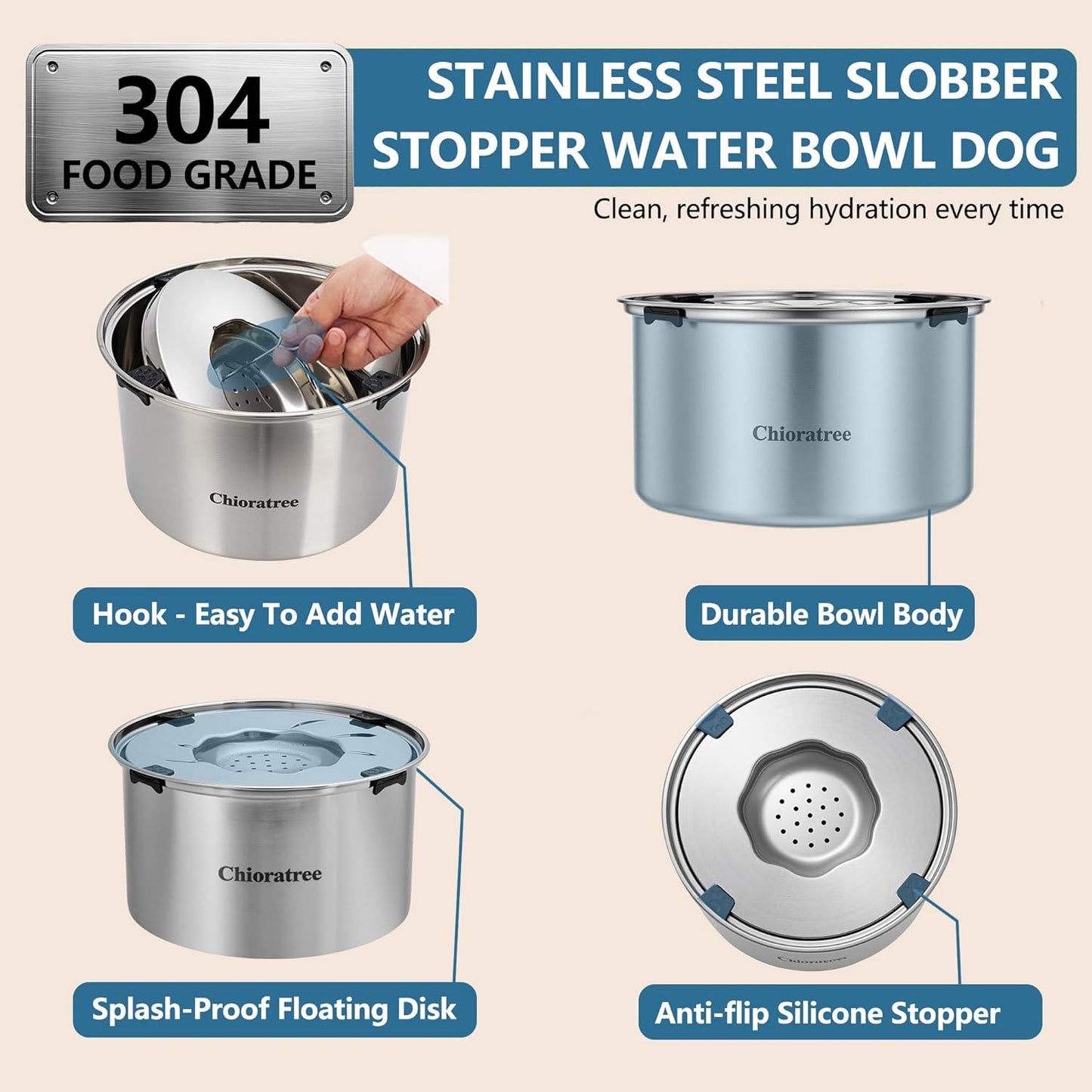 Dog Water Bowl No Spill,5.6L/1.5Gal Large Spill Proof Water Bowl for Dogs,Stainless Steel Slobber Stopper Slow Drinking Dog Bowl Anti Splash Pet Water Dispenser for Messy Drinkers