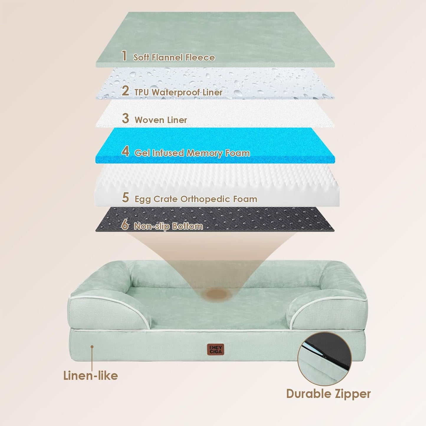 EHEYCIGA Orthopedic Dog Bed for Medium Dogs, Waterproof Memory Foam, Sage Green, 30"L x 20"W x 6.5"Th